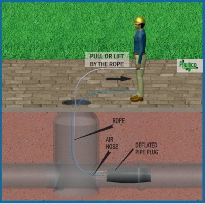 Safety Manual Of The Plugco In Pipe Plugs 