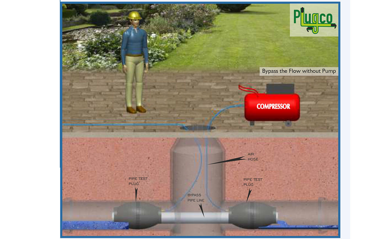 User Manual of Joint Tester (JT) - PlugCo