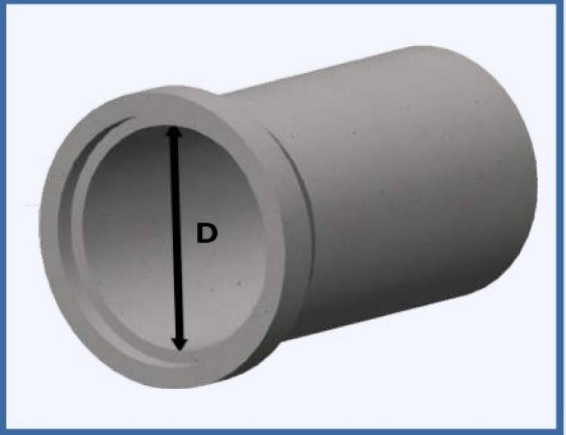 User Manual Of Pipe Plugs PlugCo - PlugCo