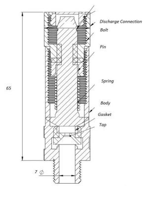 Pressure Relief Valve for Low Pressure Application | PlugCo | plugco.net